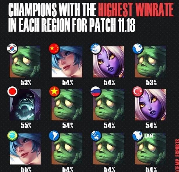 核心组合 核心组合